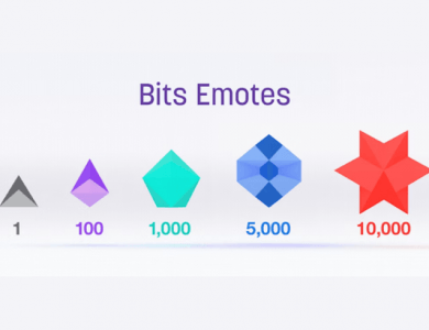 what are twitch bits